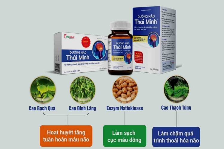 7. Dưỡng Não Thái Minh - giải quyết tình trạng rối loạn tiền đình hiệu quả. 1 7. Dưỡng Não Thái Minh - giải quyết tình trạng rối loạn tiền đình hiệu quả. 1