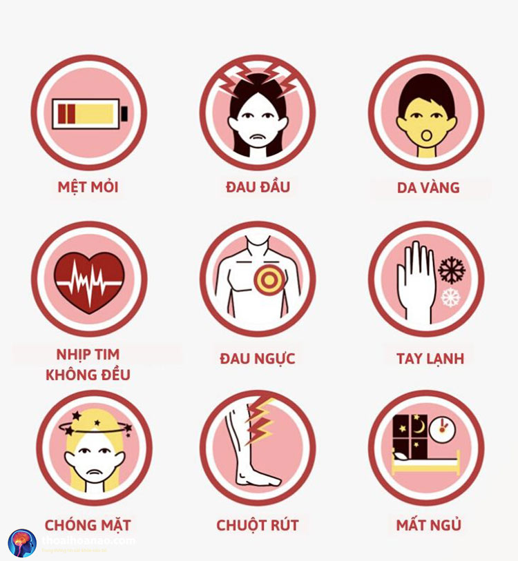 Cách nhận biết chóng mặt do thiếu máu 1 Cách nhận biết chóng mặt do thiếu máu 1