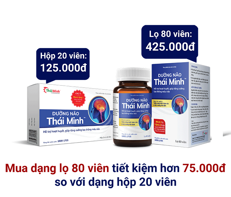 1. Giá bán viên uống Dưỡng não Thái Minh 1